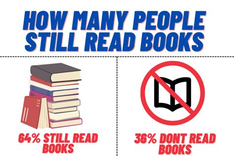 books for adults who don't like to read: why do we still need them?