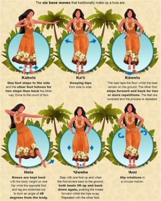 How to Hula Dance: Exploring the Rhythm and Soul Behind Hawaii's Iconic Dance