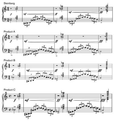 how to read clarinet sheet music: understanding the dynamics of musical interpretation