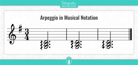 what is arpeggio in music? and can it be used to predict the future?