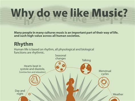 Why Do Humans Like Music: A Mysterious Attraction with Deep Roots